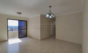 Imagem: Apartamento Padrão em São José dos Campos