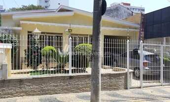 Imagem 2: Casa - Bosque - Campinas