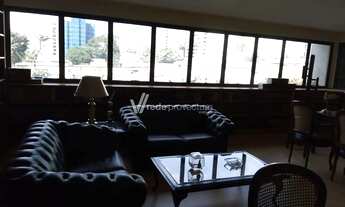 Imagem 6: Sala - Cambuí - Campinas
