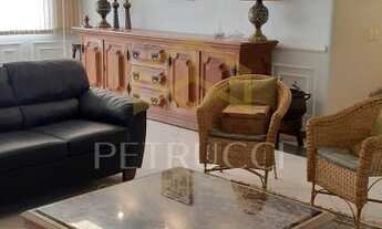 Imagem 2: Apartamento - Cambuí - Campinas