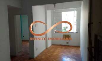 Imagem 5: Rio de Janeiro - Apartamento Padrão - Copacabana