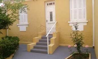 Imagem: Casa Padrão em Jundiaí