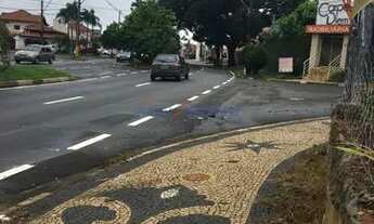 Imagem 4: Terreno - Jardim Santa Genebra II (Barão Geraldo) - Campinas