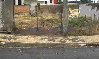 Imagem: Terreno - Jardim Santa Genebra II (Barão