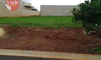 Imagem 2: Terreno à venda, 360 m² por R$ 425.000,00 - Alto do Castelo - Ribeirão Preto/SP