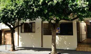 Imagem: Imóvel e ótima localização para morar