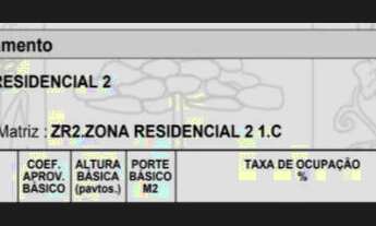 Imagem 2: Terreno 2340 m² Curitiba -Parana