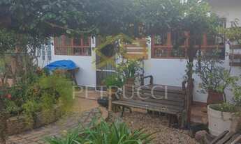 Imagem 3: Chácara - Chácara Santa Margarida - Campinas