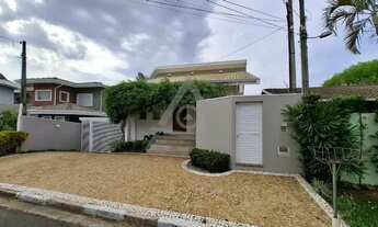 Imagem: Casa para alugar em Campinas, Parque da