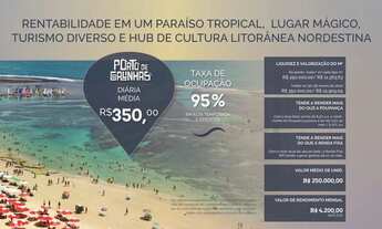 Imagem 5: Alta procura, excelente rentabilidade