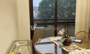 Imagem: Apartamento - Bonfim - Campinas