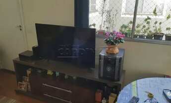 Imagem 4: Apartamento Padrão em São Carlos