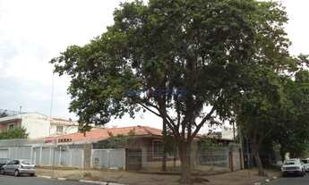 Imagem: Casa - Jardim Guarani - Campinas