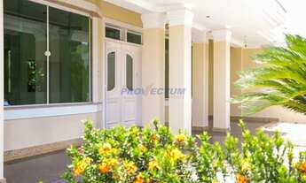 Imagem 4: Casa - Barão Geraldo - Campinas