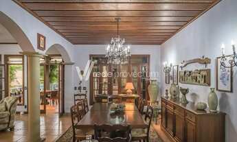 Imagem 7: Casa - Residencial Parque Rio das Pedras - Campinas