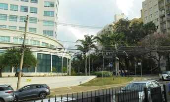 Imagem 3: Casa - Cambuí - Campinas