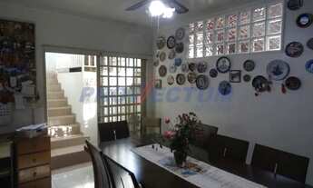 Imagem 7: Casa - Vila Santa Isabel - Campinas