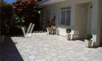 Imagem 2: Casa - Parque São Quirino - Campinas