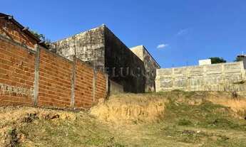 Imagem 4: Terreno à venda no São Judas Tadeu em Campinas