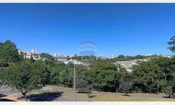 Imagem 3: Terreno à venda no Condomínio Ravenna, Itatiba/SP