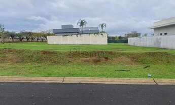 Imagem 7: Terreno à venda em Jaguariúna, Residencial Campo Camanducaia, com 550 m², Tamboré Jaguariú