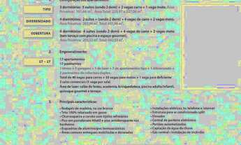 Imagem 3: Fase final - 3 quartos com 2 vagas