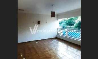 Imagem 5: Casa - Parque das Indústrias - Campinas