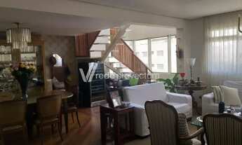 Imagem 4: Cobertura - Cambuí - Campinas