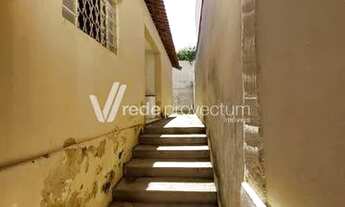 Imagem 7: Casa - Parque Jambeiro - Campinas