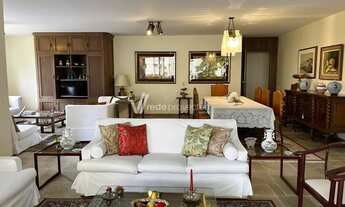 Imagem 4: Apartamento - Cambuí - Campinas