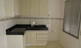 Imagem 5: Cobertura - Jardim das Paineiras - Campinas