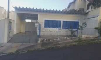 Imagem: Botucatu - Casa Padrão - Vila Nelo Cariola