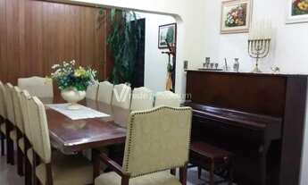 Imagem 5: Casa - Jardim Santana - Campinas