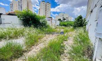 Imagem: Terreno à venda, 420 m² por R$ 2.199.999,00