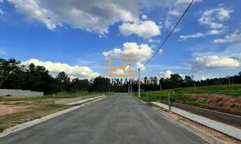 Imagem 6: Terreno à venda 259m² - Condomínio Residencial Villaggio Itália - Sorocaba