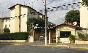 Imagem 2: Apartamento - Jardim Flamboyant - Campinas