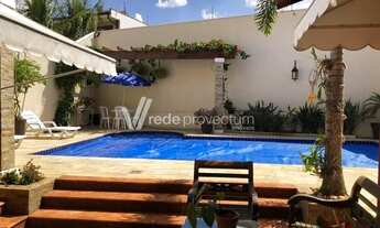 Imagem 6: Casa - Jardim São Carlos - Campinas