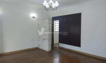 Imagem 6: Casa - Vila João Jorge - Campinas