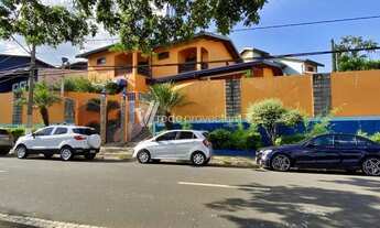 Imagem 2: Casa - Parque Taquaral - Campinas