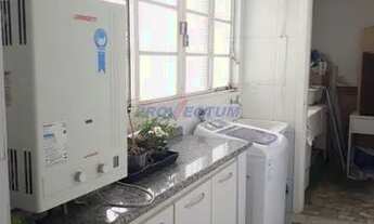 Imagem 4: Apartamento - Centro - Campinas