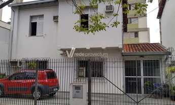 Imagem 2: Casa - Cambuí - Campinas