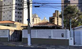 Imagem: Casa - Jardim Proença - Campinas