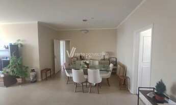 Imagem 4: Apartamento - Centro - Campinas