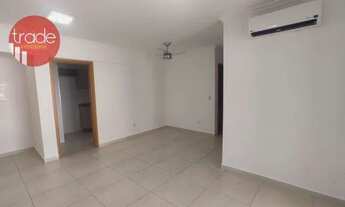 Imagem: Apartamento para locação no Jardim Botânico