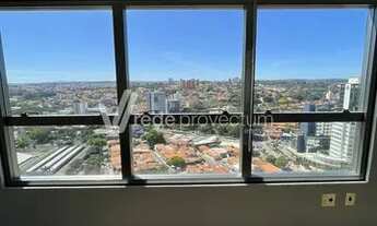 Imagem 6: Apartamento - Cambuí - Campinas