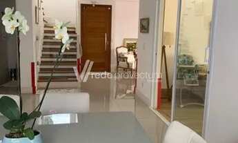 Imagem 4: Casa - Loteamento Parque dos Alecrins - Campinas