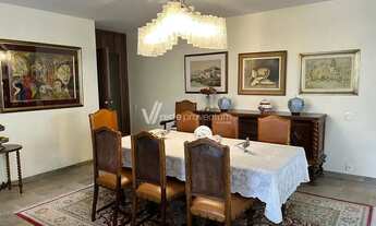 Imagem 7: Apartamento - Cambuí - Campinas