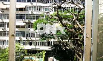 Imagem: Apartamento-À VENDA-Copacabana-Rio de Janeiro-RJ