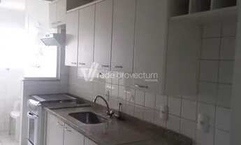 Imagem 7: Cobertura - Mansões Santo Antônio - Campinas