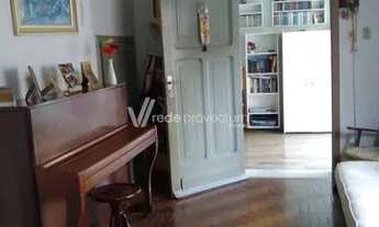 Imagem 4: Casa - Cambuí - Campinas